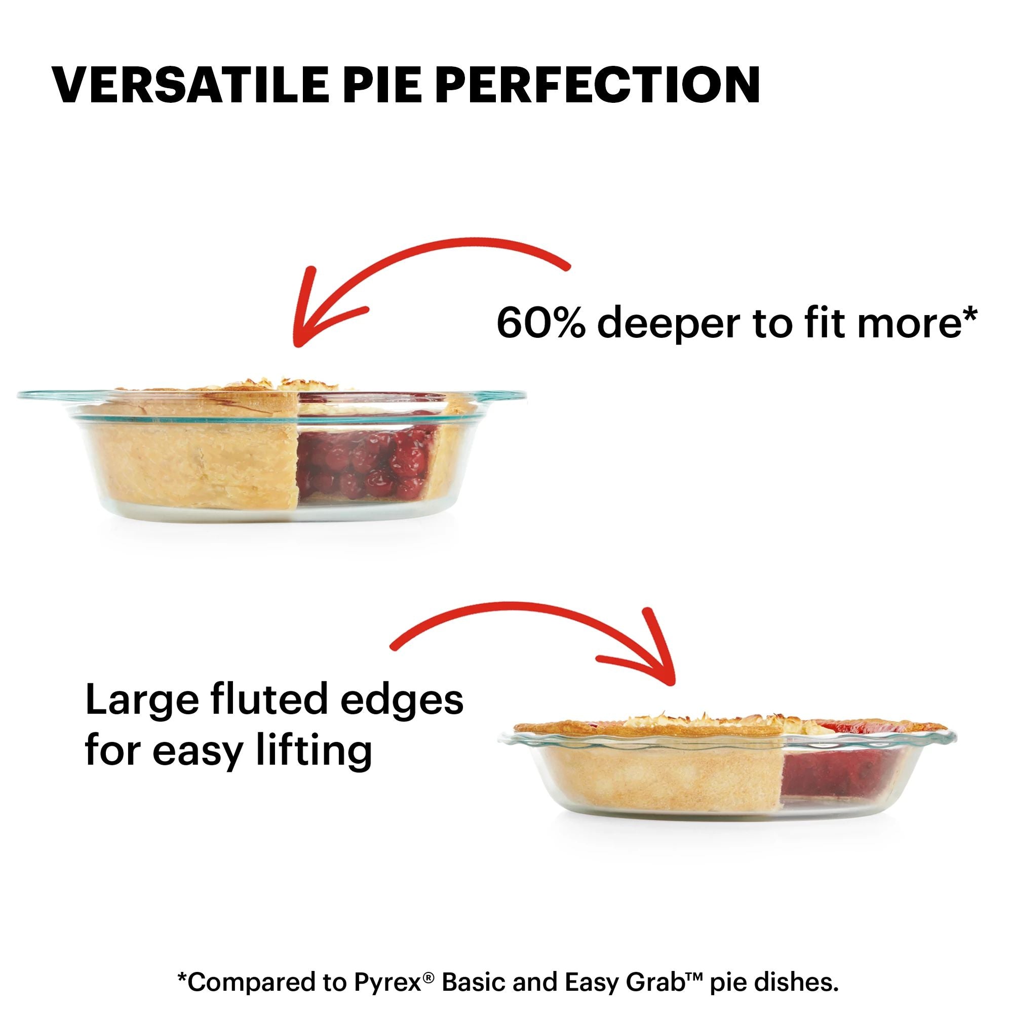 Pyrex? 2-piece Deep & Easy Grab? Glass Pie Plate Set - Image 4