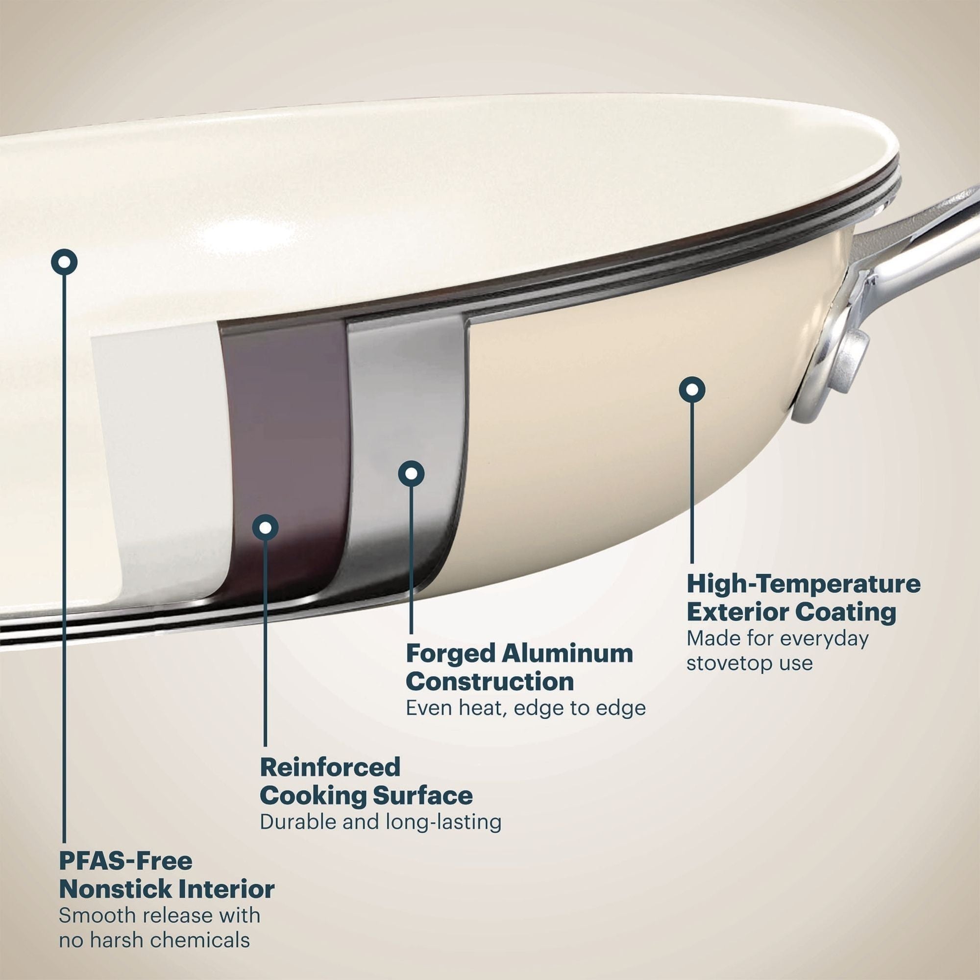 Pyrex? Ceramic Cookware 3-pc Set - Image 5